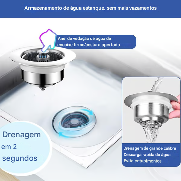 Filtro de drenagem de núcleo de pia (COMPRE 1 LEVE 2)