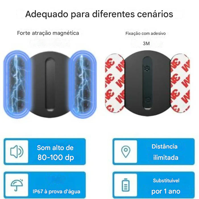 🎁Mini rastreador GPS