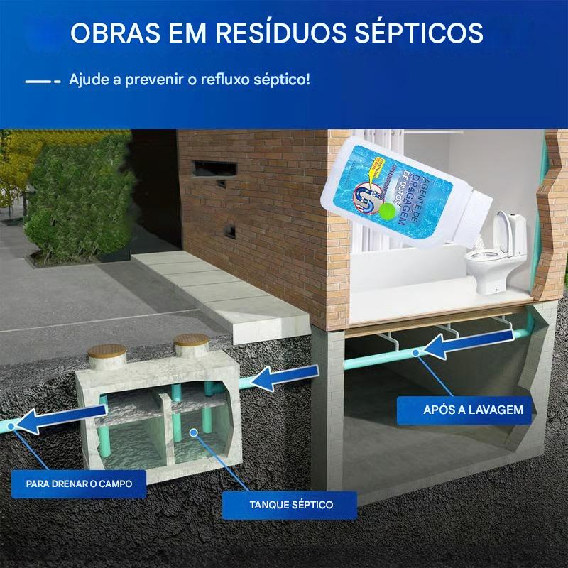 💦Poderoso Desentupidor de Canos - Acaba com bloqueios e 95% das bactérias