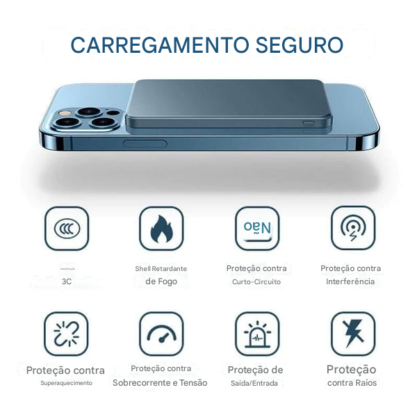 🔥Carregador magnético sem fio portátil