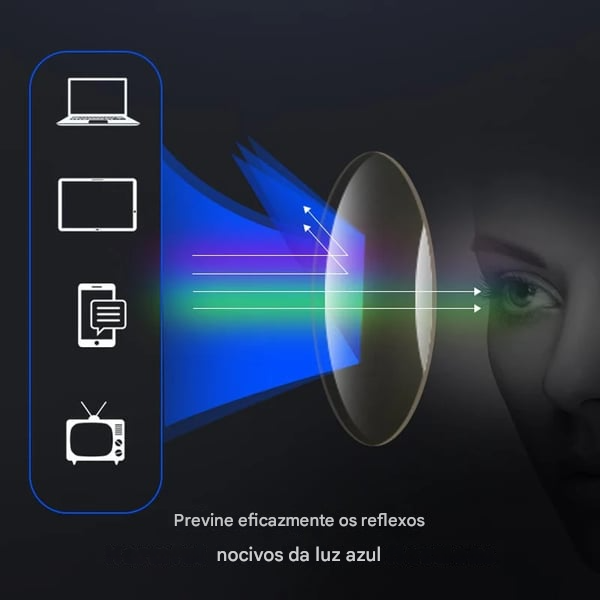 👓️ÓCULOS PRESBÍOPICOS ULTRA-LIGHT ANTI-LUZ AZUL